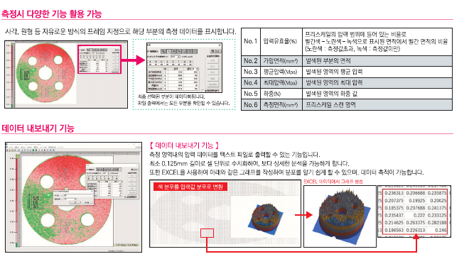 FPD-8010E 압력 이미지 분석 시스템 개요