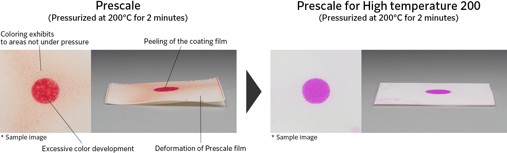 고온용 Prescale 특징 설명 이미지